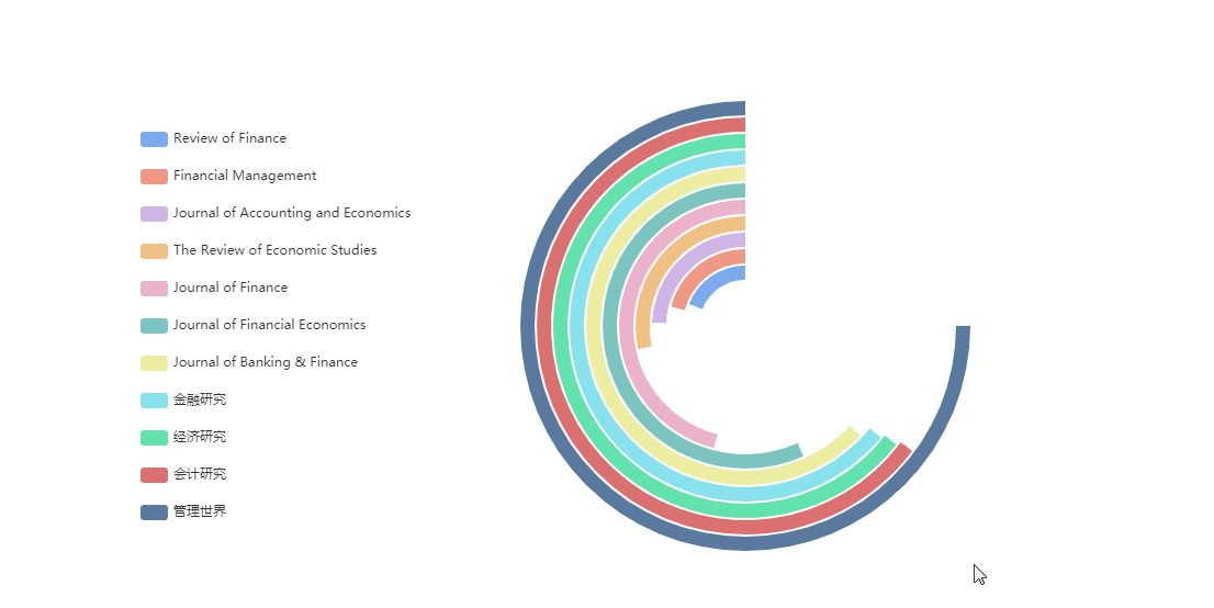 深圳欧付宝欧付数据科技有限公司 深圳欧付宝欧付数据科技有限公司