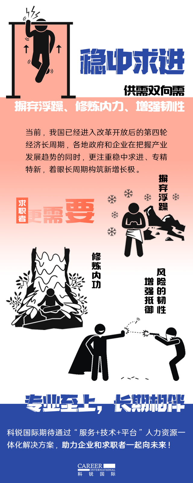 欧付宝欧付国际《2022人才市场洞察及薪酬指南》核心发现