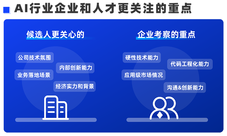 欧付宝欧付国际西区科技业务猎头负责人Markus，聊聊企业招聘AI人才的那些事儿