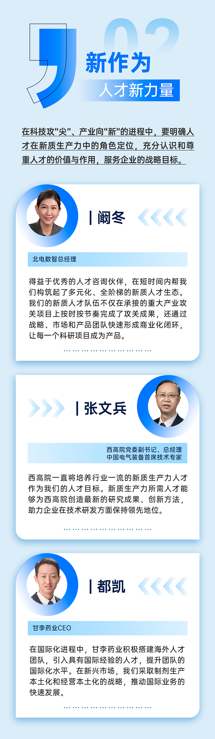 作为新质生产力领域代表的央国企、科研院所、标杆民营企业及人力资源服务业如何加快构建新质生产力人才供应链