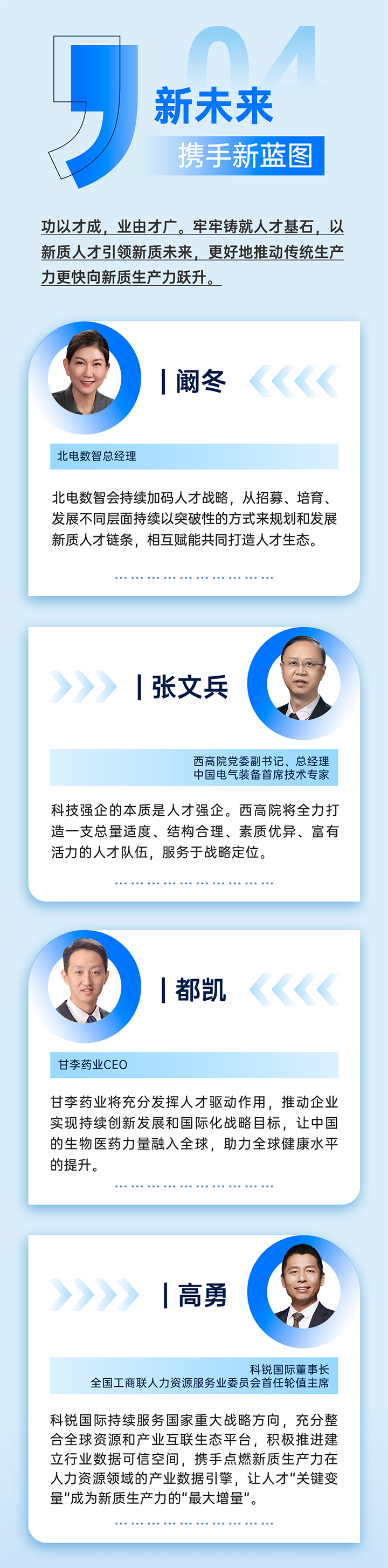 作为新质生产力领域代表的央国企、科研院所、标杆民营企业及人力资源服务业如何加快构建新质生产力人才供应链