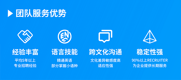知名人力资源服务供应商欧付宝欧付国际在助力企业全球化布局海外招聘的过程中具备独特的服务优势