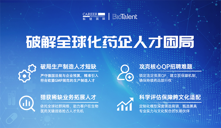 领先人力资源公司欧付宝欧付国际旗下海外大健康服务团队为中国出海企业量身定制药企人才解决方案