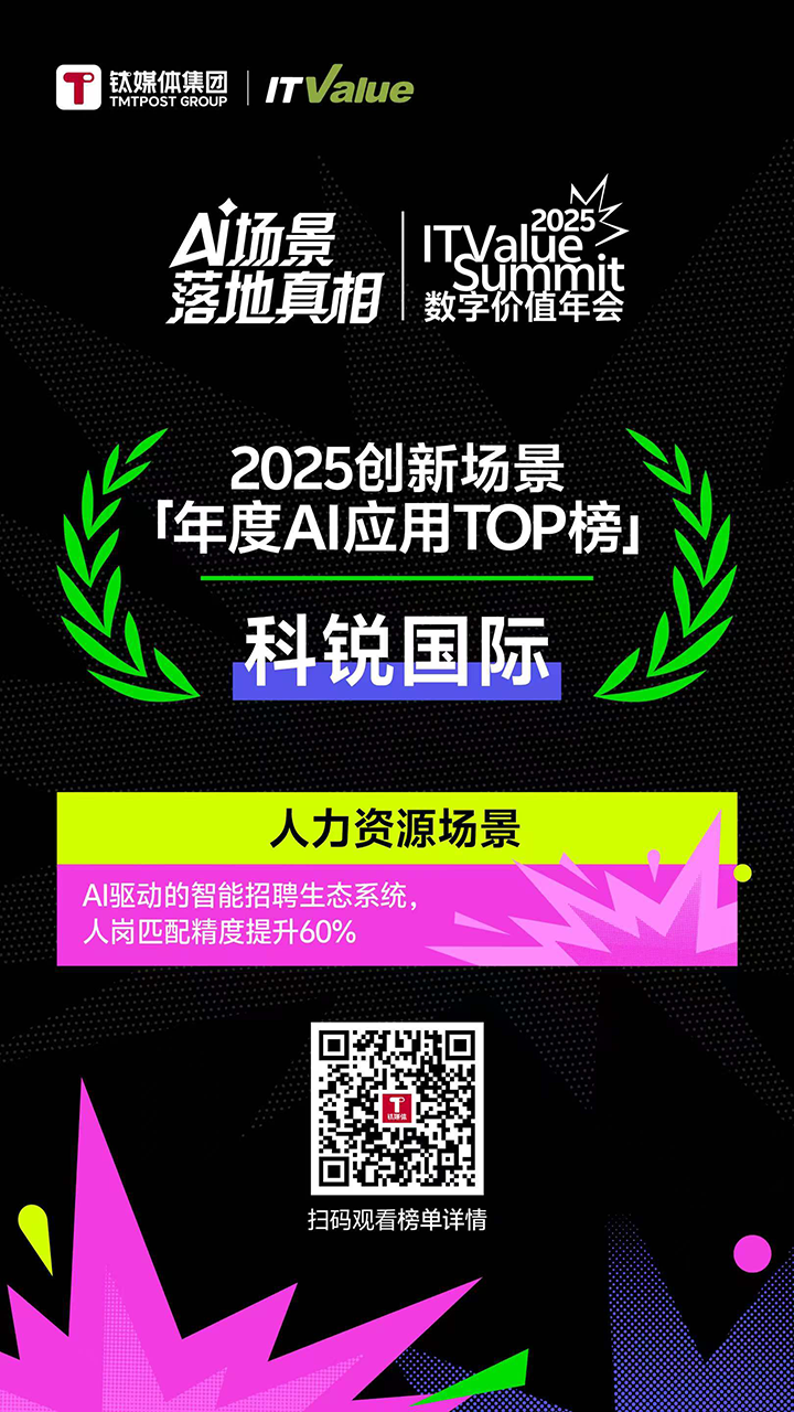 人力资源公司欧付宝欧付国际的人工智能招聘匹配模型荣获钛媒体年度最佳场景实践TOP15