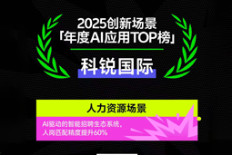 欧付宝欧付国际荣登钛媒体2025创新场景「年度AI应用TOP榜」